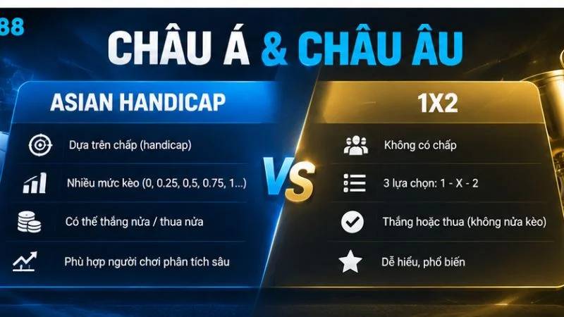  So sánh kèo châu Á và kèo châu Âu XX88